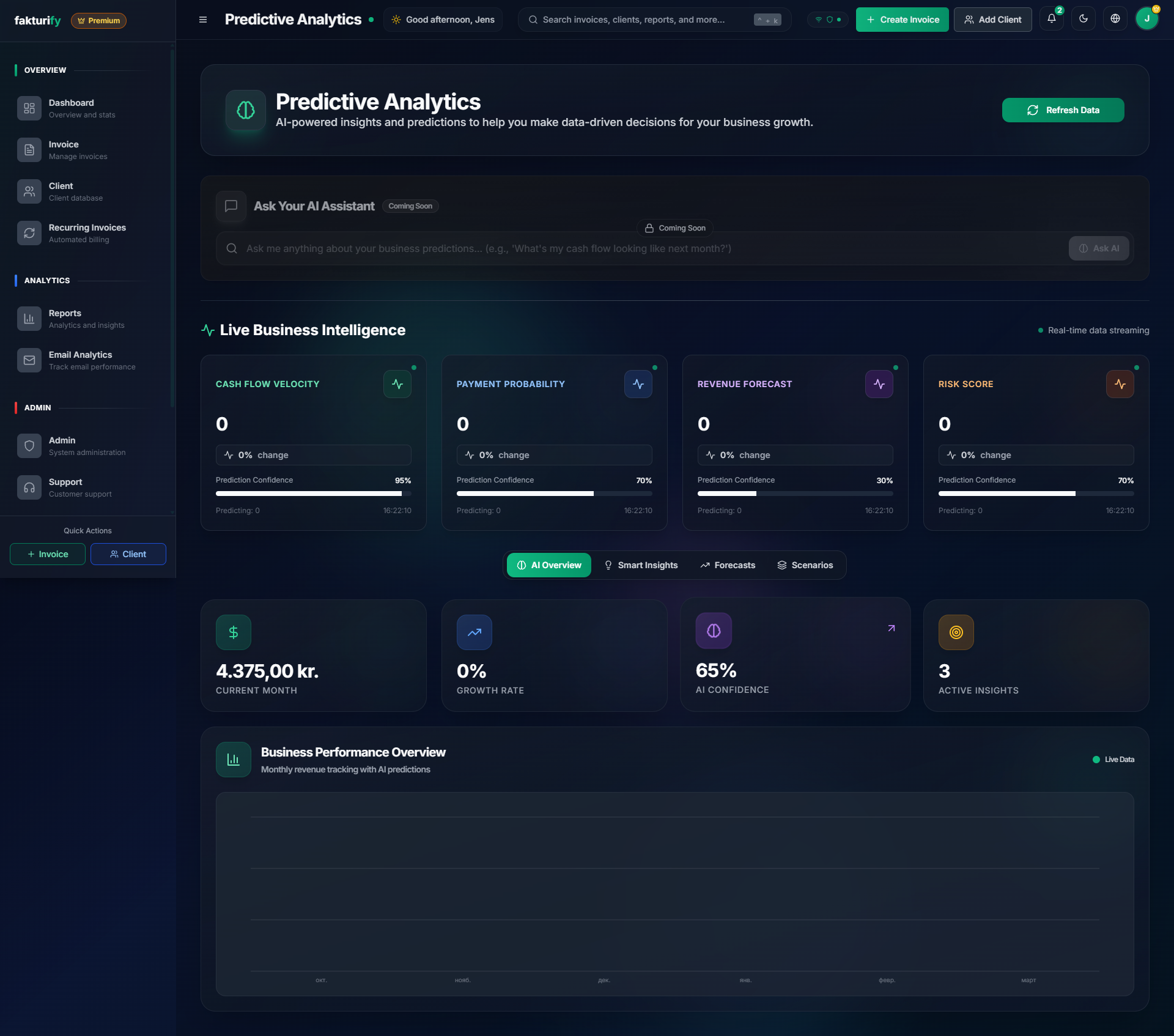 Analytics Dashboard